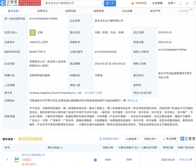 深入了解第一類增值電信業(yè)務 定義、范圍與發(fā)展趨勢